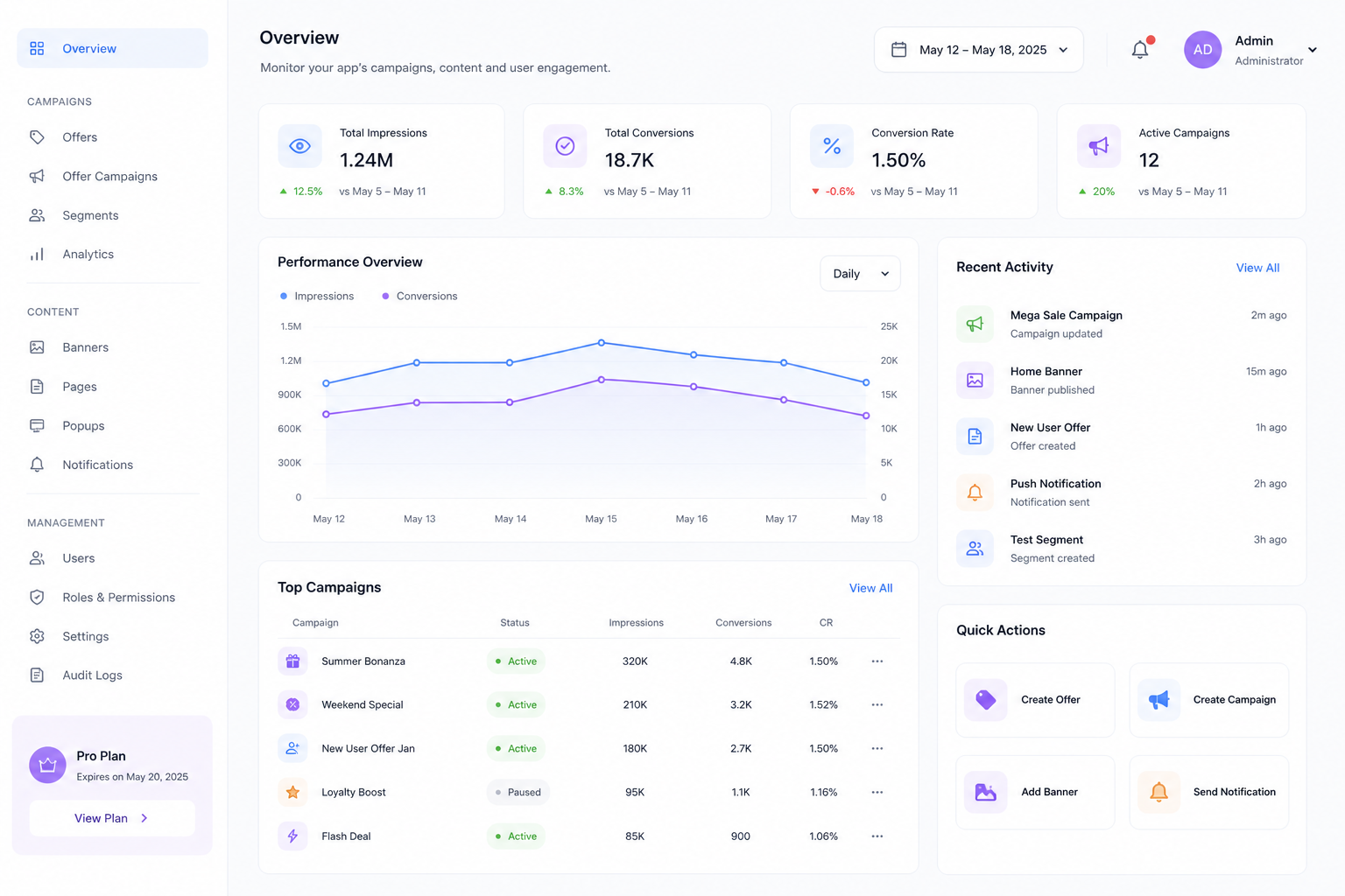 Customer-Facing Mobile App admin portal