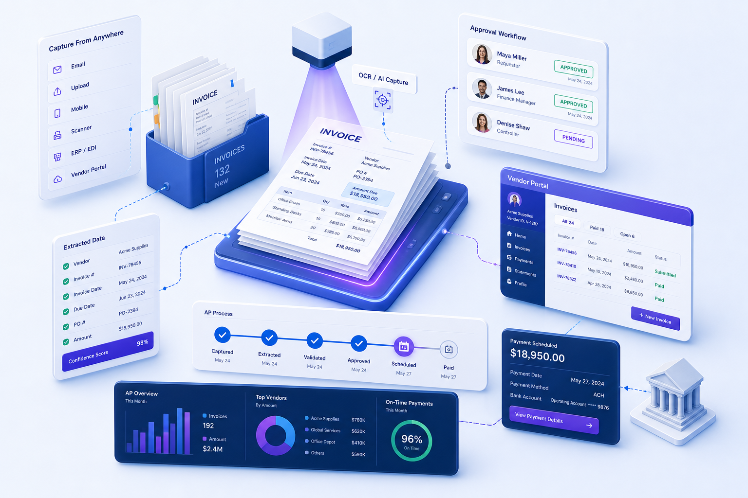Enterprise Invoice Management System