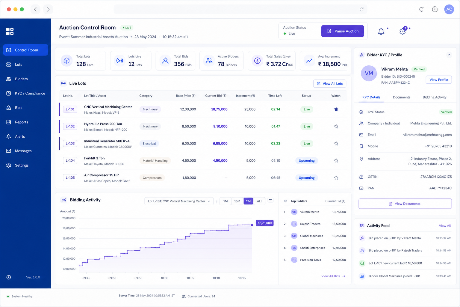 Vehicle Auction — Web Platform dashboard