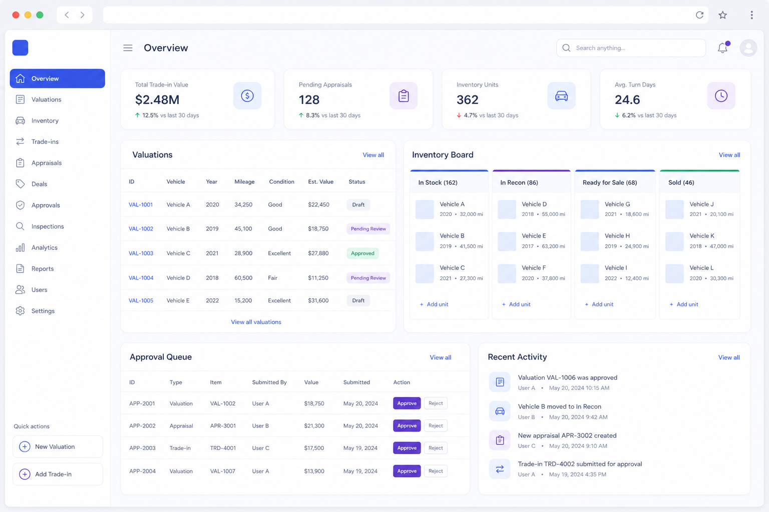 Vehicle Exchange — Web Platform dashboard
