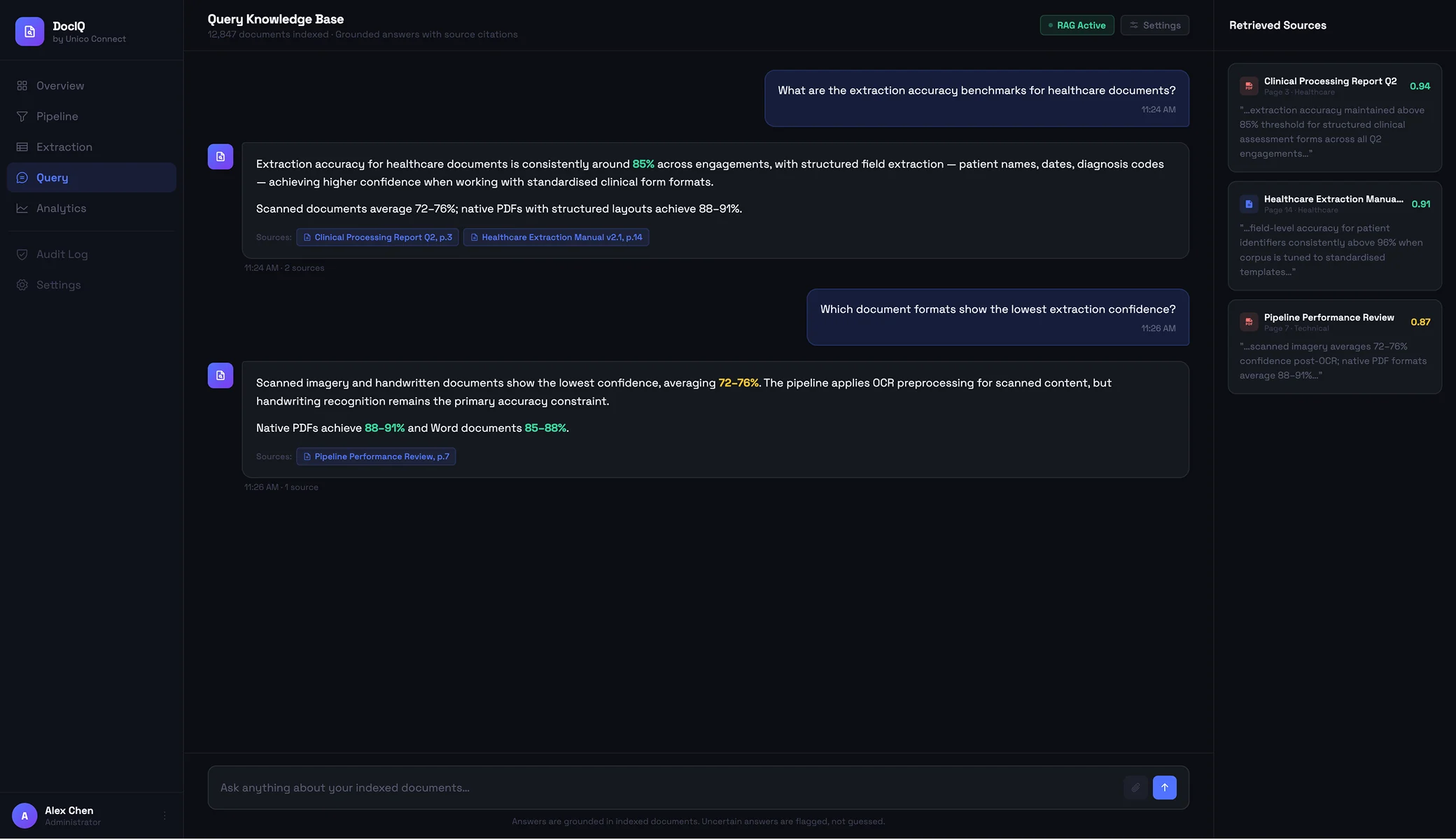 AI-powered IP management app