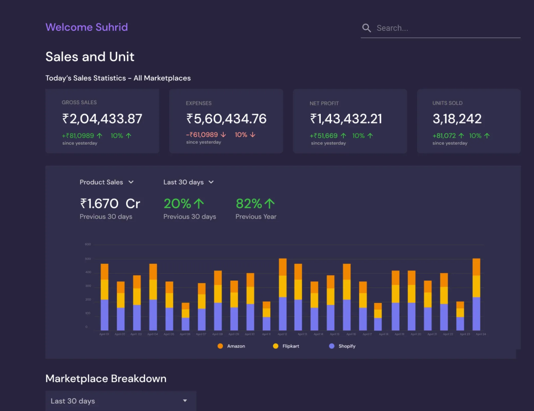 Natural language analytics bot