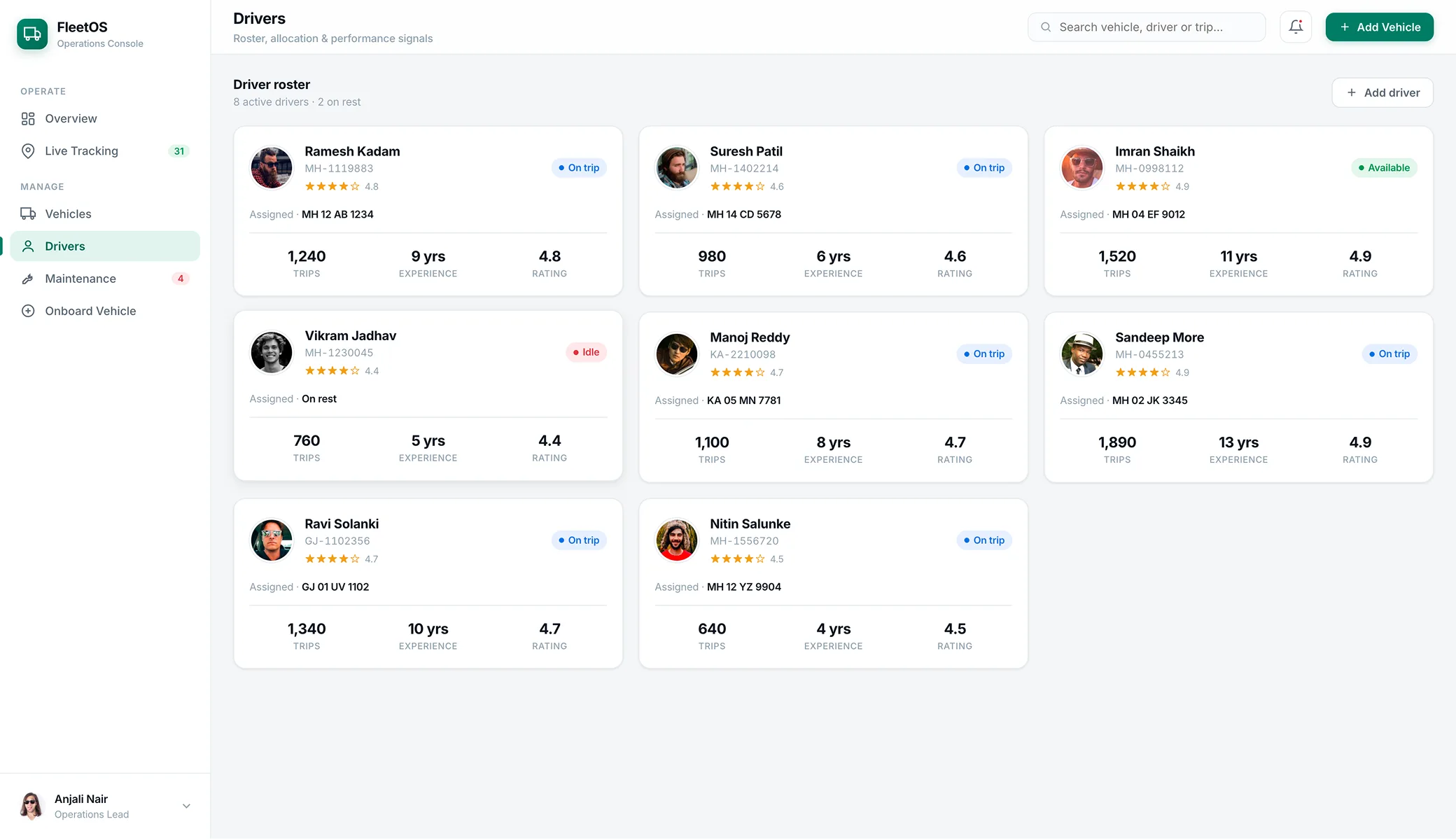 Enterprise AI behavioural nudge platform on Laravel