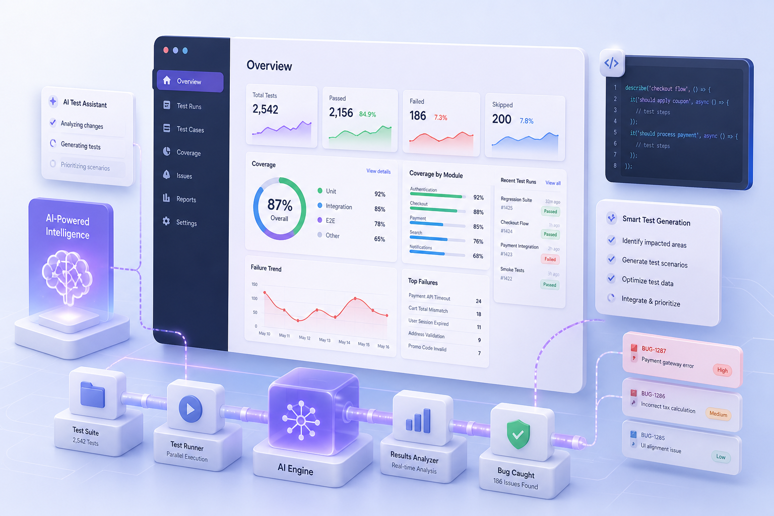AI-Powered QA & Testing That Ships Confidence