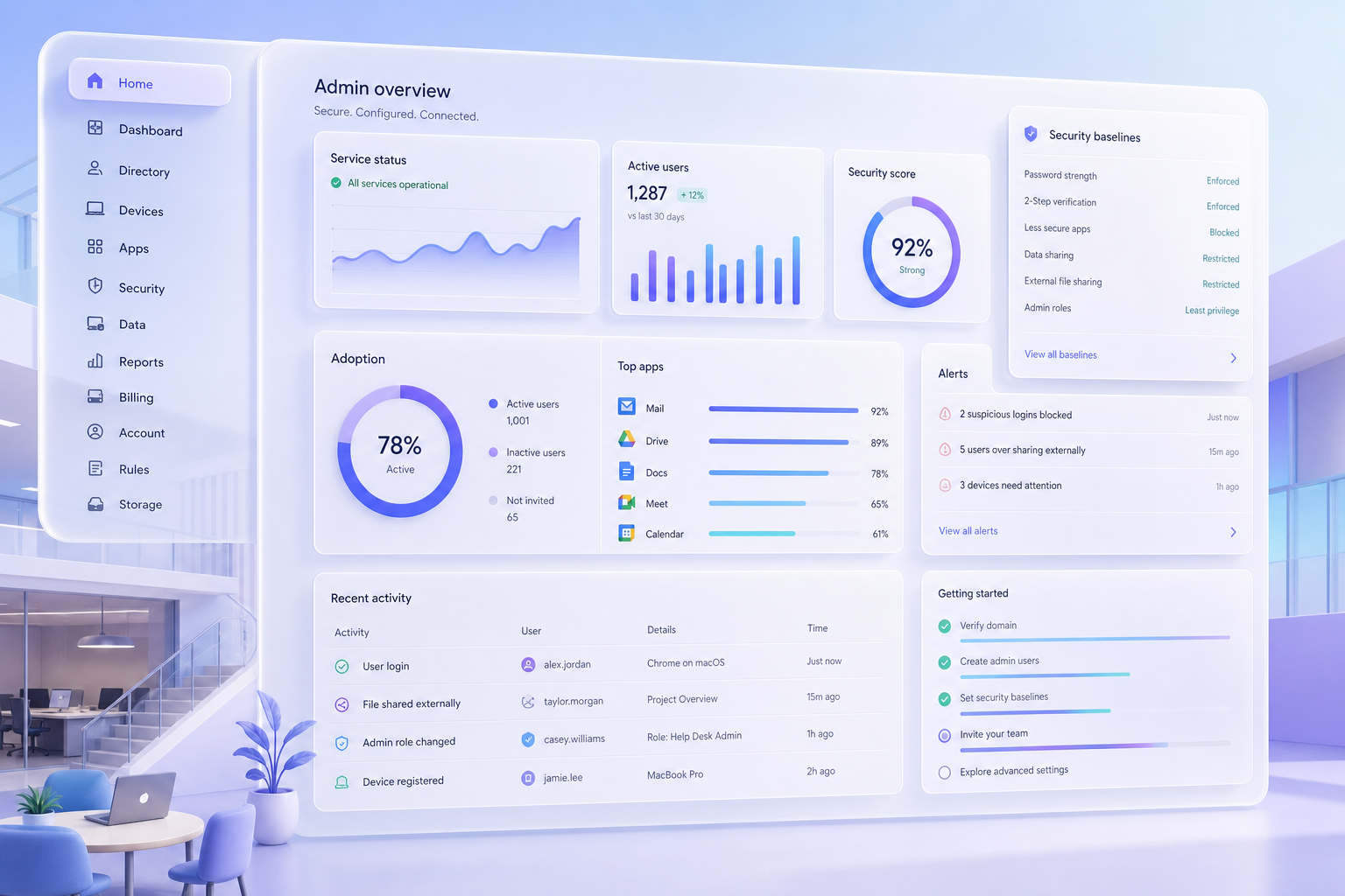 Workspace setup and configuration for teams that need Google Workspace done right