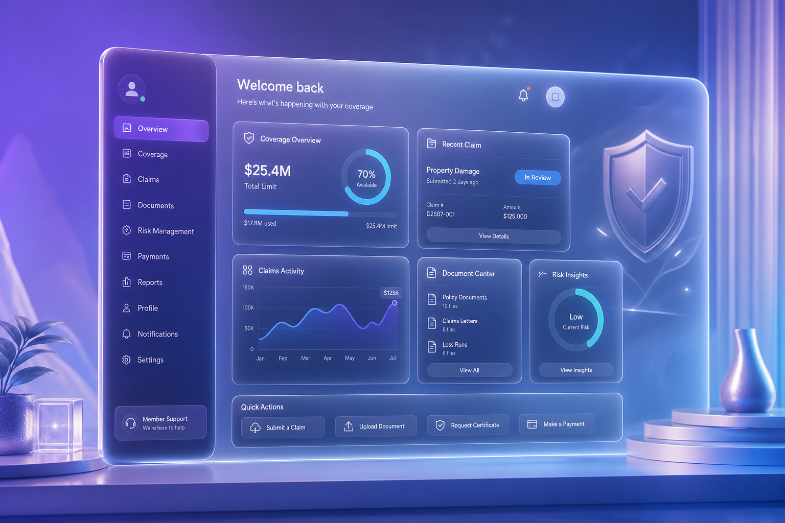 Captive Insurance Member Platform